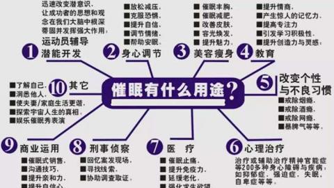 免费催眠师教程、催眠讲义、催眠课程教材大合集